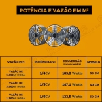 Exaustor Axial 40cm Ventisol Comercial Parede Alta Vazão